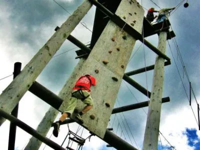  - hotely, pensiony | hportal.cz